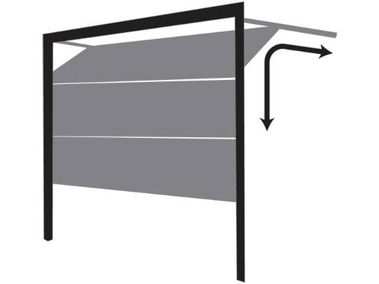 sectional garage door types