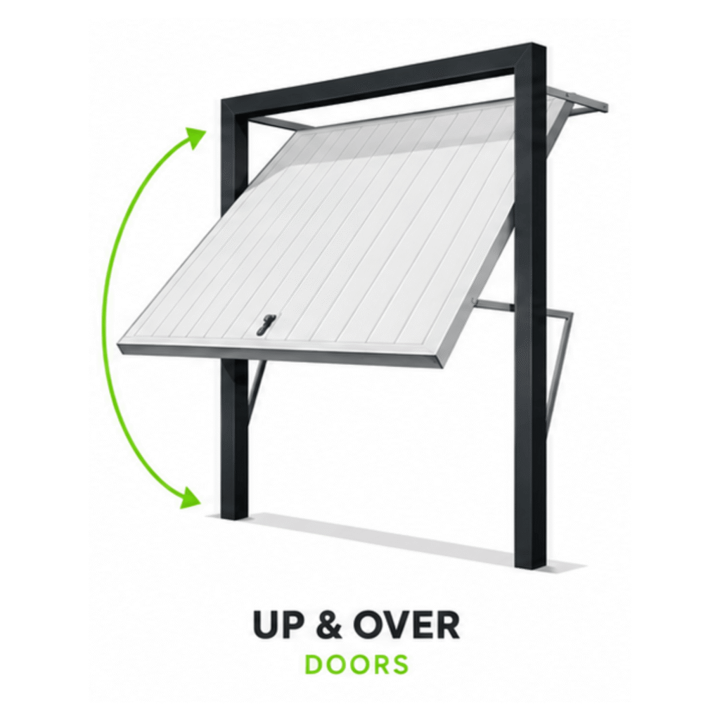 up and over Garage Door Type Essex